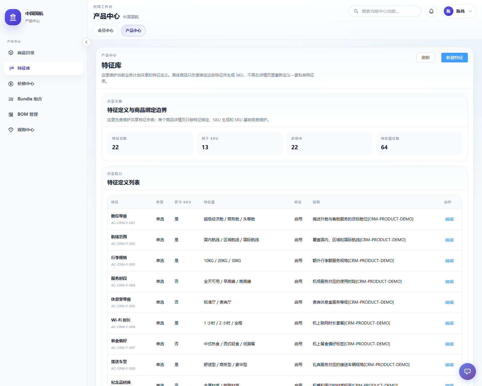 Feature Overview